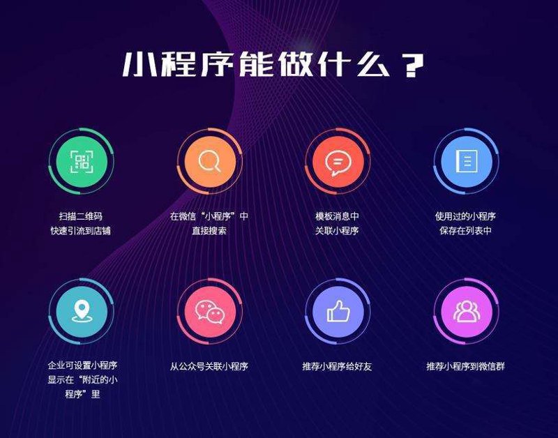 小程序开发:选择靠谱的开发公司,如何抉择?
